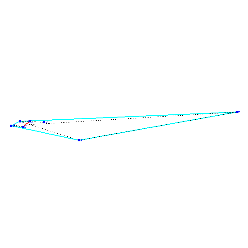 Flugauswertung